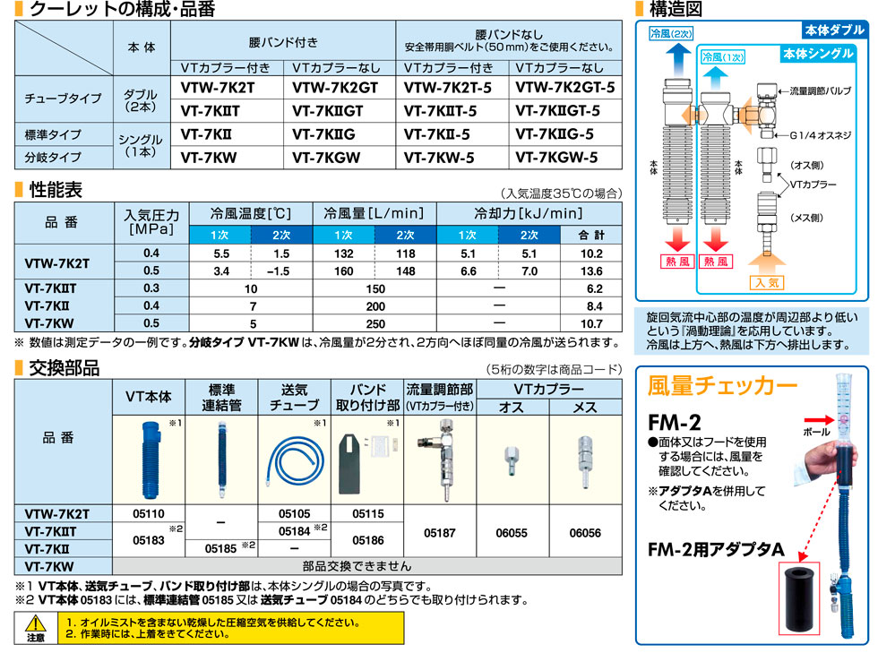 VT-7K冷卻器